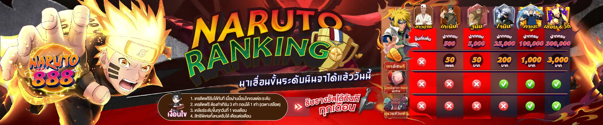 นินจา888